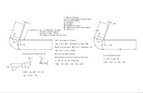 sheet metal flat pattern|blank size calculator sheet metal.